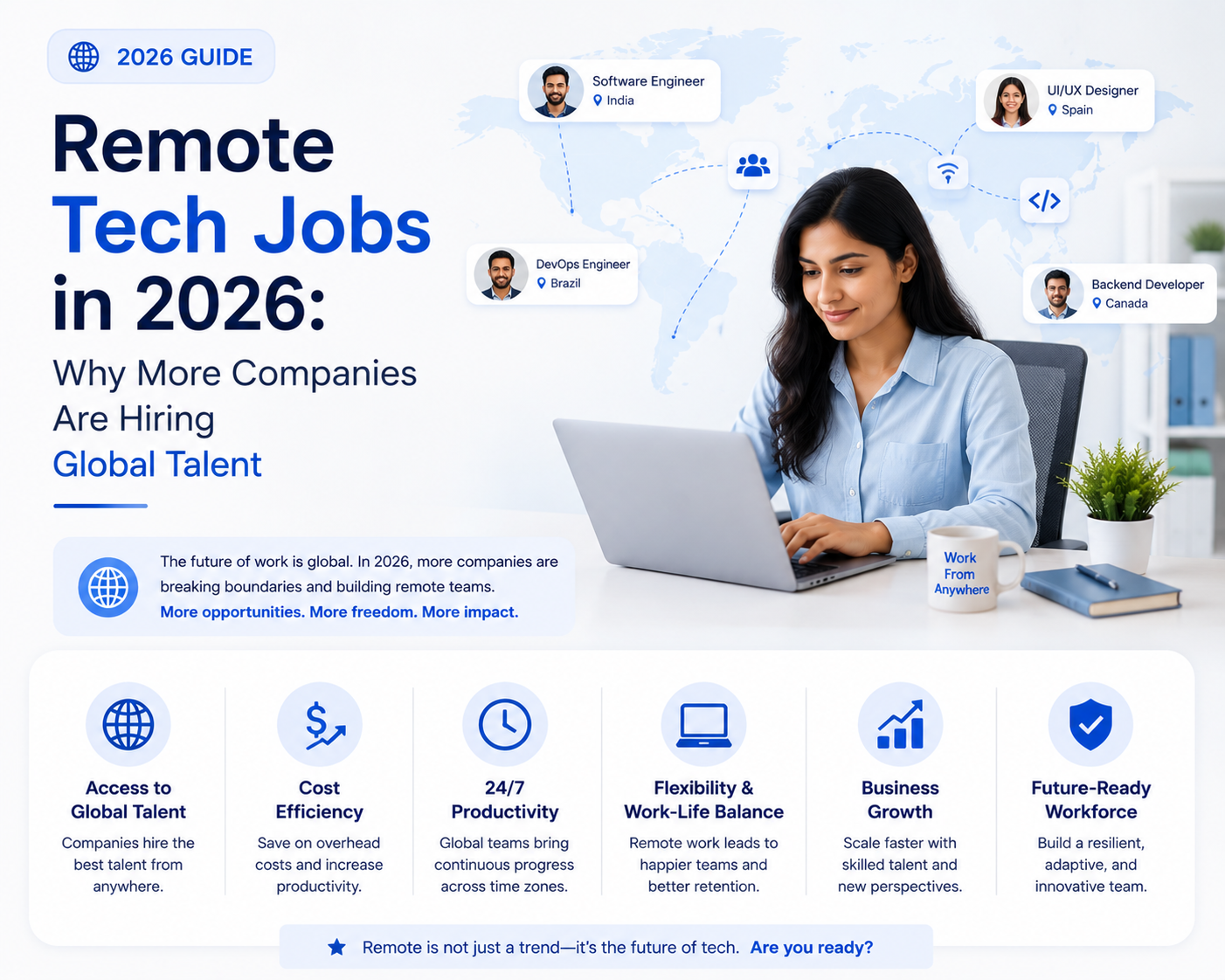 Remote Tech Jobs in 2026: Why More Companies Are Hiring Global Talent